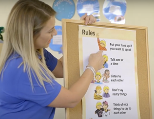 Image of a teacher going over the rules for classroom behavior, which includes cartoons of kids demonstrating each action (for example, put your hand up to speak)