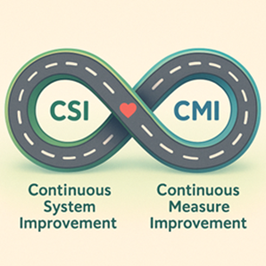 figure eight road with CSI and CMI in either loop and a heart at the middle. Underneath is the text: continuous system improvement and continuous measure improvement.
