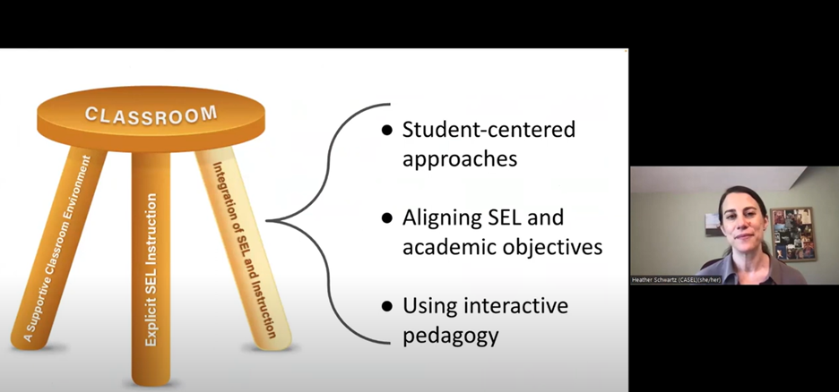 What Strategies Can We Use to Integrate SEL and Academic Learning?